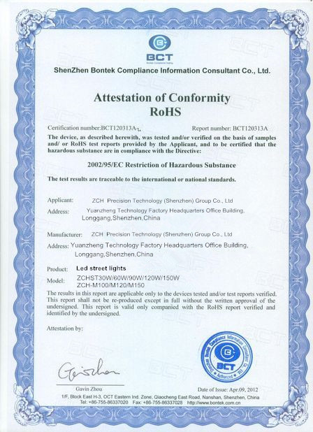 ZCH Technology Group Co.,Ltd Сертификации