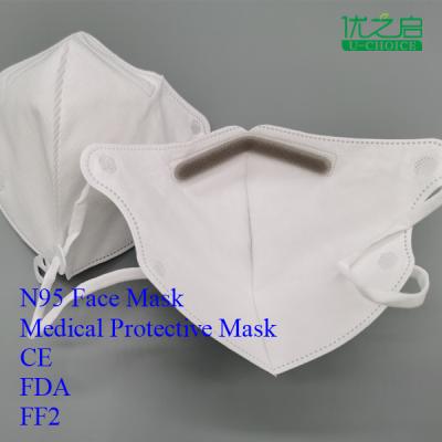 Moisture Proof Disposable Face Mask , White 3 Ply Medical Respirator Mask