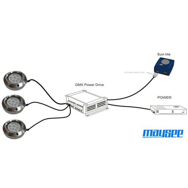 316 из нержавеющей стали морские подводные светодиодные фонари для Понтонный Лодки 6W / 18W