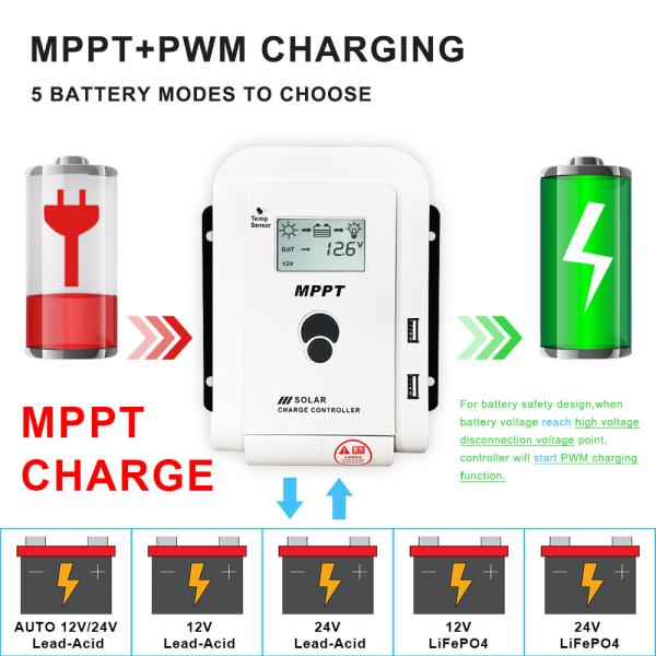 10A 20A 30A 40A 50A 60A Solar Panel Battery Charge Controller for 12V/24V Auto Smart MPPT PWM Solar Charging Regulator