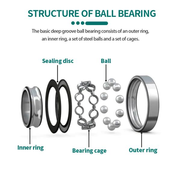 AORK Bearings 6034 6034M 6034MC3 170X260x42mm AORK Deep Groove Ball Bearing