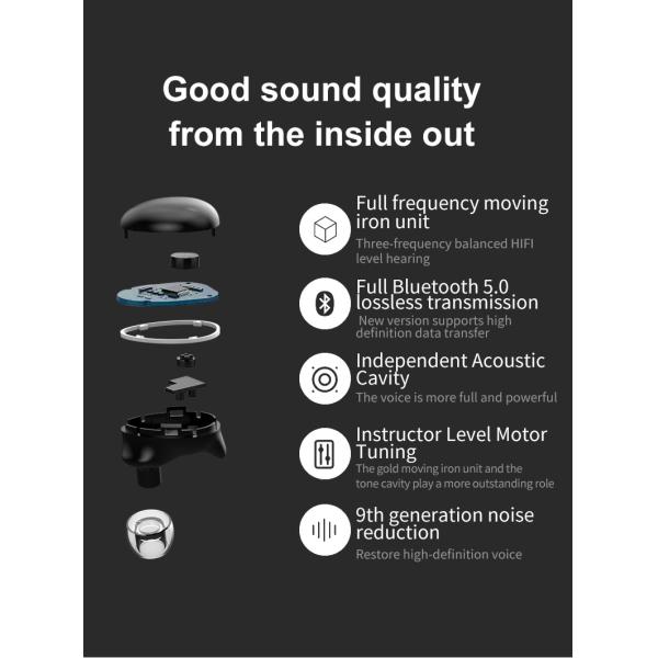 Wireless Connection Waterproof Noise Cancelling BT Streaming Stereo Headphone Earphone with 300 mah Charging Case Battery