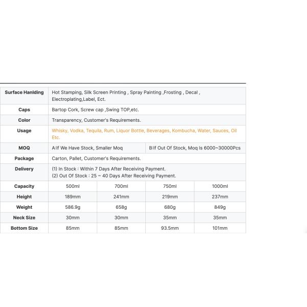 Стеклянная бутылка для ароматерапии для бытовых продуктов