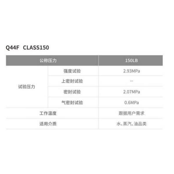 High Platform Square Three-Way Ball Valve 150LB Pneumatic Driving Mode for Industrial