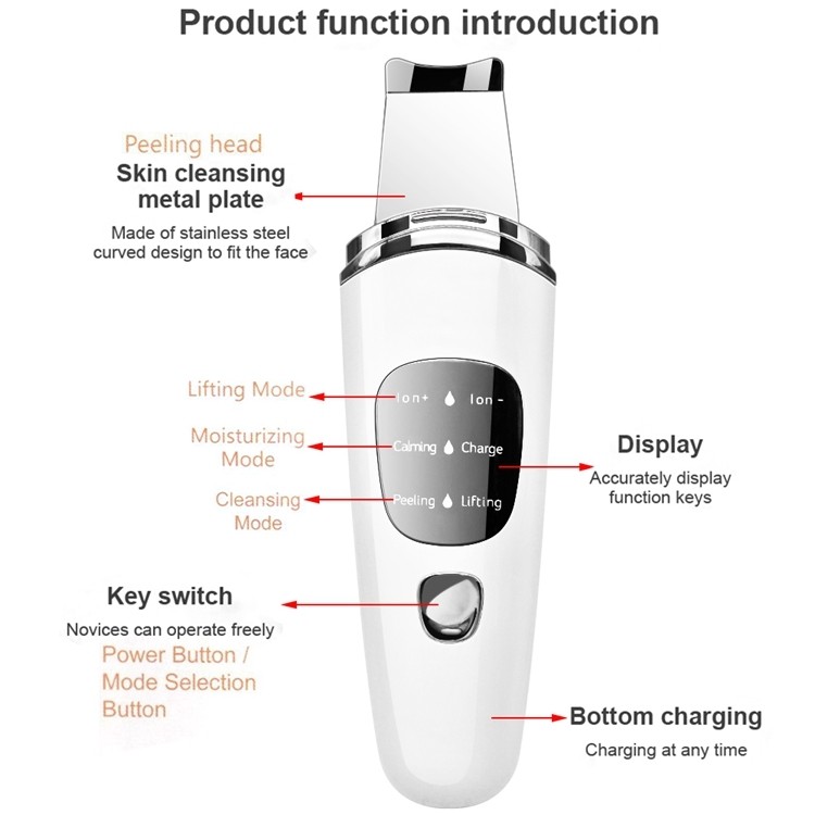 USB Plugs Blackhead Remover Ultrasonic Skin Scrubber for Deep Cleaning and Moisturizing