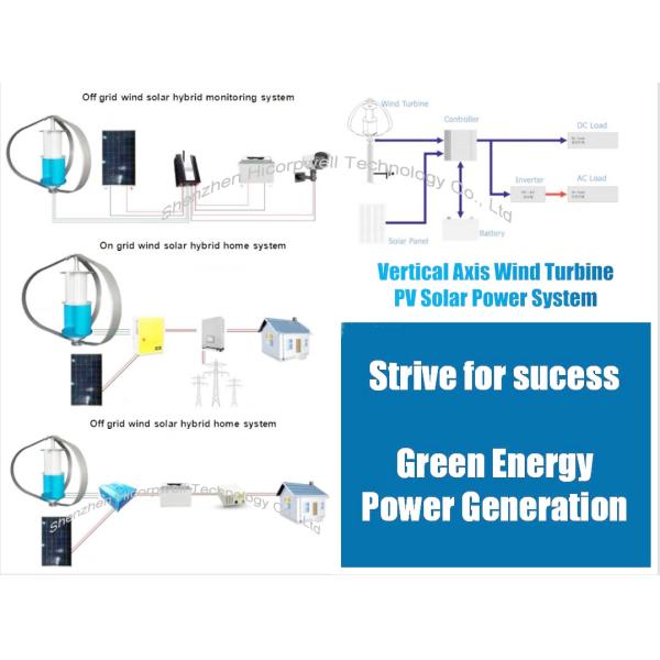 Решетка связала систему 600W 24V 48v/1000W 48V/3000W 48v 96v/5000W 96V ветротурбины Maglev