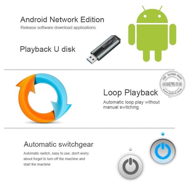500nits» дисплей Signage Wifi портативный цифров андроида 7,1