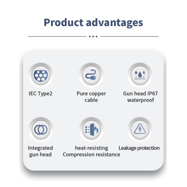 Waterproof CCS2 Type 2 AC EV Charger 7kW Home Or Commercial Chargers