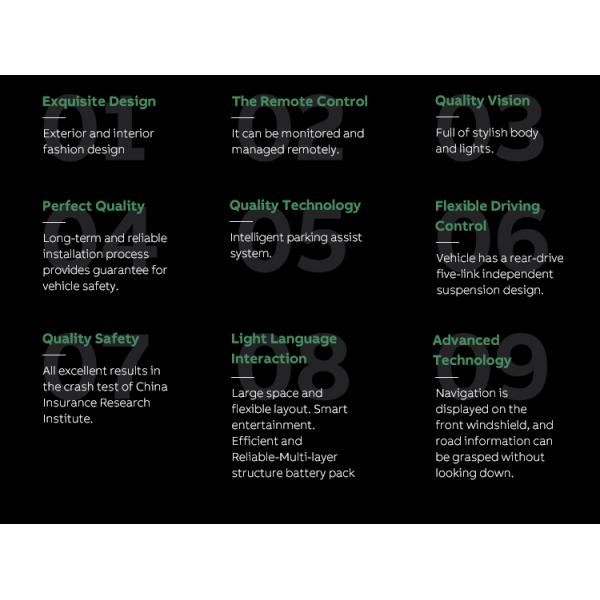 Максимальная скорость 180 км BMW i3 EV Boutique Car с 100% электроэнергией и 250 кВт