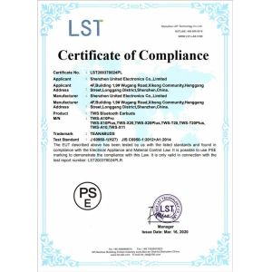 Shenzhen Teanabuds Electronic Co.ltd Сертификации