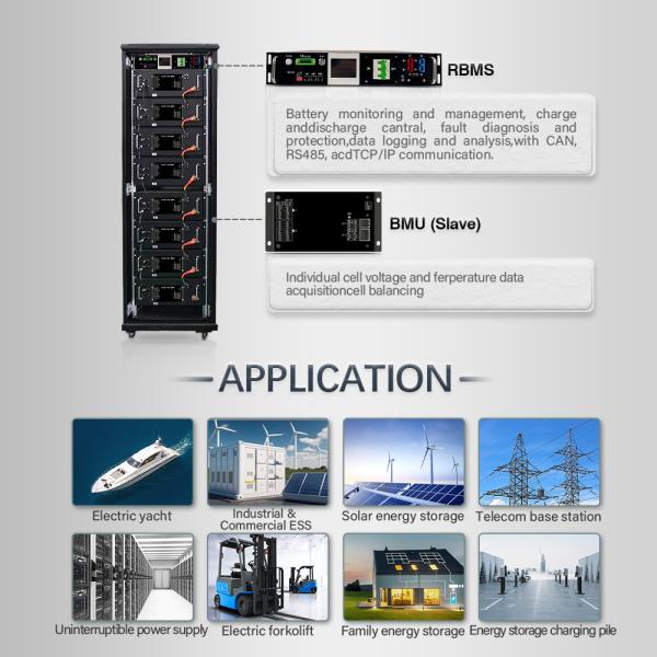 RS485 Système de gestion de la batterie au lithium Bms 90S 288V 50A avec 12S 15S 16S 24S BMU