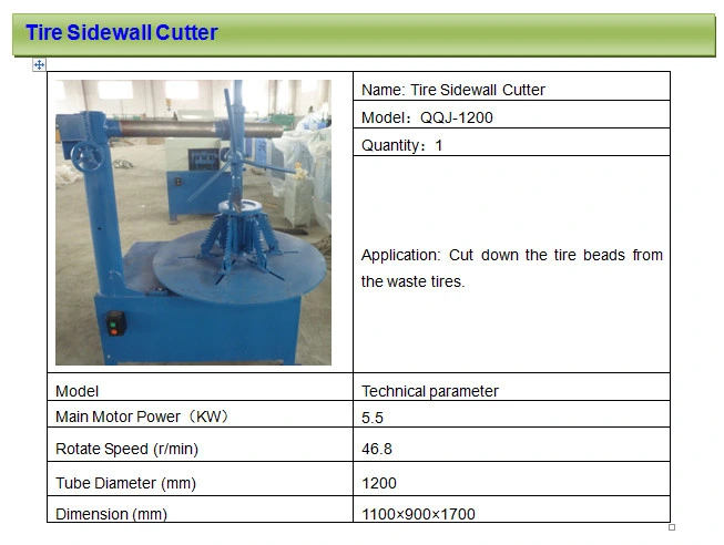 Автошина экономически горячей продажи старая повторно используя машину