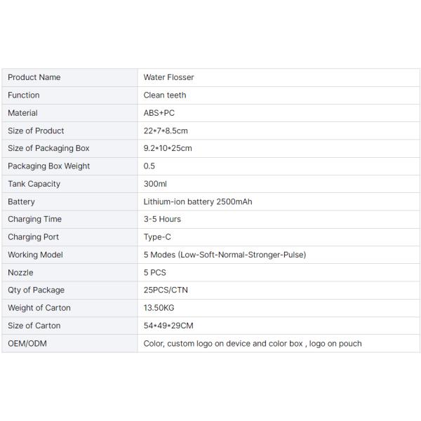 Портативный водяной флоссер перезаряжаемый путевой ирригатор Водяной бак ирригатор Портативный уборщик полости рта 5 режимов Зубной флоссер