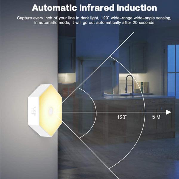 1.2W LED Cabinet Lamp Staircase Children PIR Night Light Induction Lighting