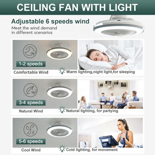 20 polegadas 220V de alto fluxo de ar ventilador de teto LED montado com luz no quarto