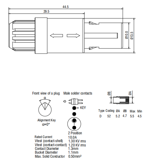 Conector reto push pull da tomada de SRD.PAG 1P 2 Pin Circular Plastic Connector Quick