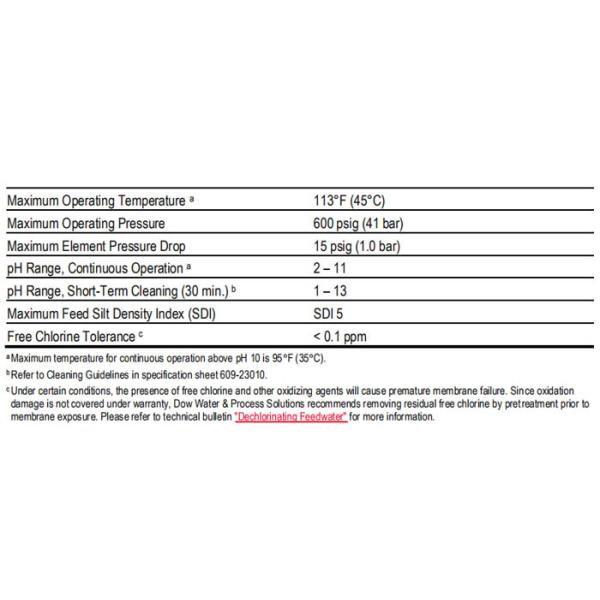 Reverse Osmosis USA Dow Filmtec Membranes 4 Inch LCLE-4040 / 8 inch BW30-400IG