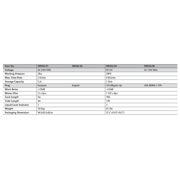 BLEEDER 5L ЭЛЕКТРИЧЕСКОГО ТОРМОЗА