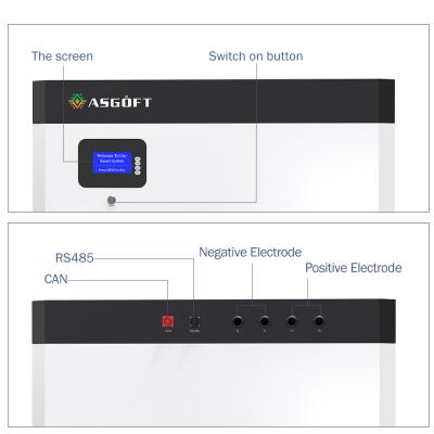 Home LFP LiFePO4 Powerwall Solar Battery 48V 100Ah 200Ah 5Kwh 10Kwh 20Kwh