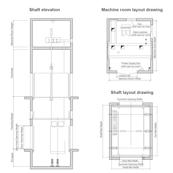 0.25~1.0m/S Автомобильная парковка Автомобильный лифт Лифт Подъемное оборудование Грузовые лифты