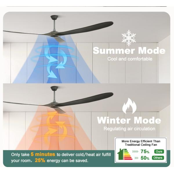 Controle remoto 88 polegadas Large Room Blades de madeira Ventilador de teto para casa Hotel e escritório