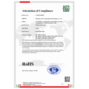 Shenzhen Atnj Communication Technology Co., Ltd. Certifications