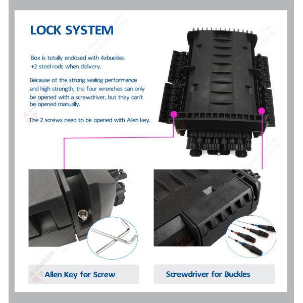 Коробка замка для канатов оптического волокна портов кабеля падения 16 FTTH, приложение распределительной коробки оптического волокна