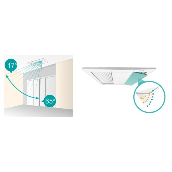 Hisense Inverteur à cassette à 1 voie AC 12000-60000 BTU R410A Wi-Fi