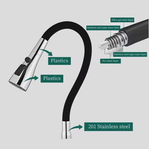 360 Degree Silicon Universal Tube Kitchen Faucet with Modern Design Hot Cold Water