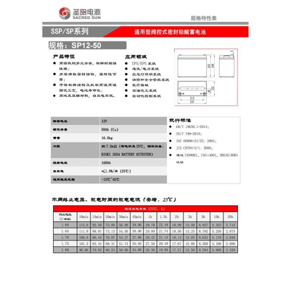 Chargeable 12V50Ah Battery for Solar Panel Energy Storage System by Sacred Sun Sealed