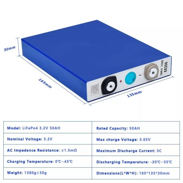 Клетка фосфорнокислого железа лития батареи безопасности OSD Lifepo4 призменная