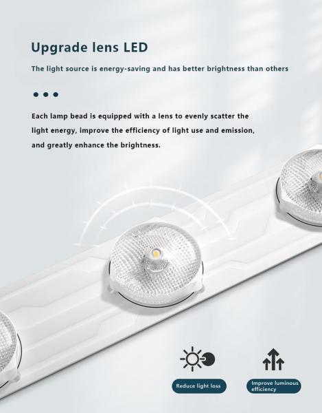 12W LED Ceiling Lights Ultra Thin Waterproof Dustproof Insectproof No Flicker