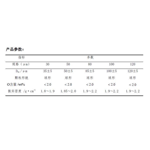 High Purity Aluminum Nitride Filler Powder for Thermal Conductivity