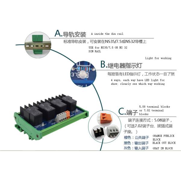 Блок группы прессформы деятельности ПЛК ОМРОН терминальный в прессформе проводника силы пути соединителя 4 нёба
