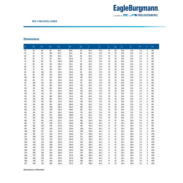 Rotating Split Seal 310mm Eagleburgmann Mechanical Seals For Pumps