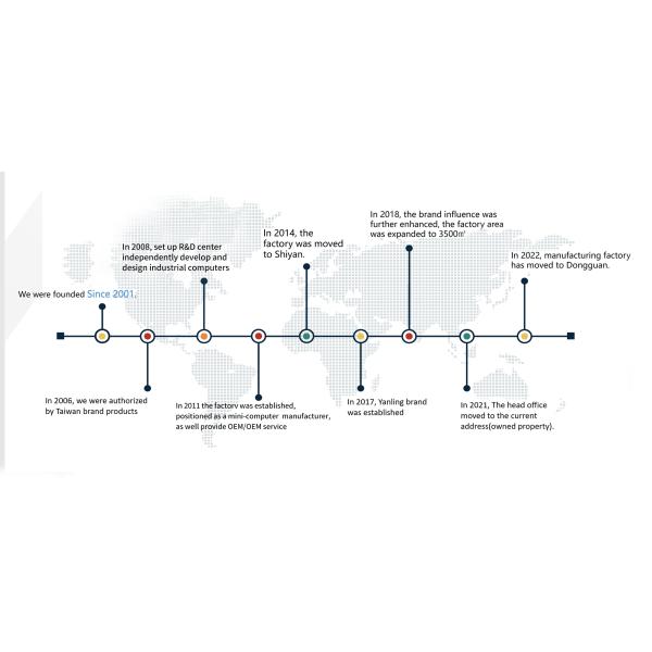 Shenzhen Xin Saike Technology Co.,Ltd.