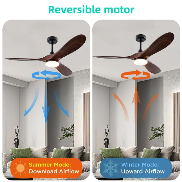 Ventilateur de plafond LED rétro de 52 pouces avec lumière de nuit