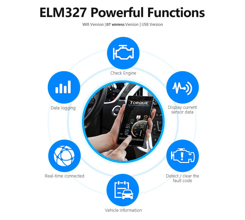 Блок развертки кода автомобиля OBDII Pin Kw903 ELM327 Konnwei Bluetooth 16 автоматический