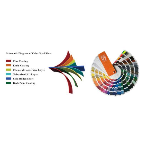 PPGI HDG GI SECC DX51 Zinc Cold Rolled Steel Coil Galvanized RAL Colors