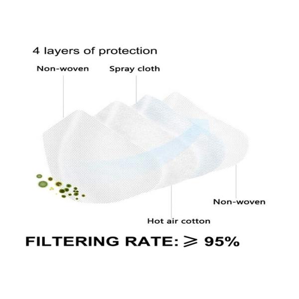 Health Protective Kn95 Face Mask , Medical Respirator Mask High Breathability