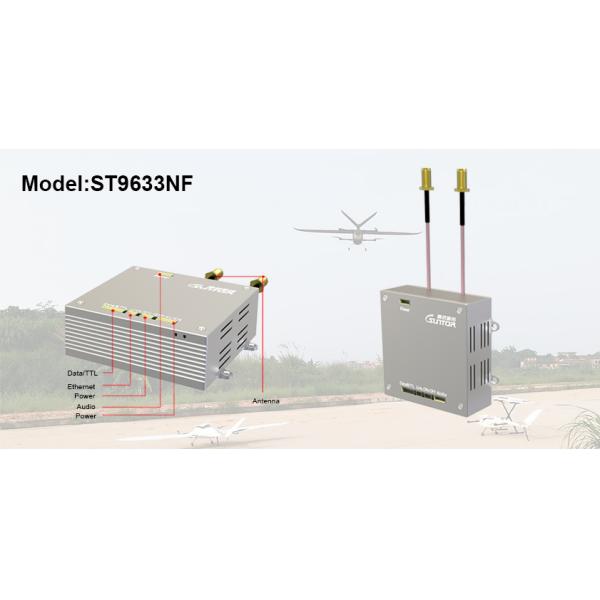 Low Latency 40km Range Adhoc IP Mesh Network Drone Transmitter