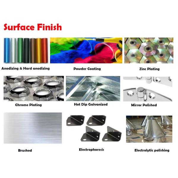 Customized CNC Precision Machining Part in Ningbo with Tolerance /-0.05mm High Precision