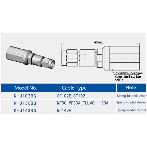 High Performance K2.92 Series Male Stainless Steel RF Coaxial Connector Plug