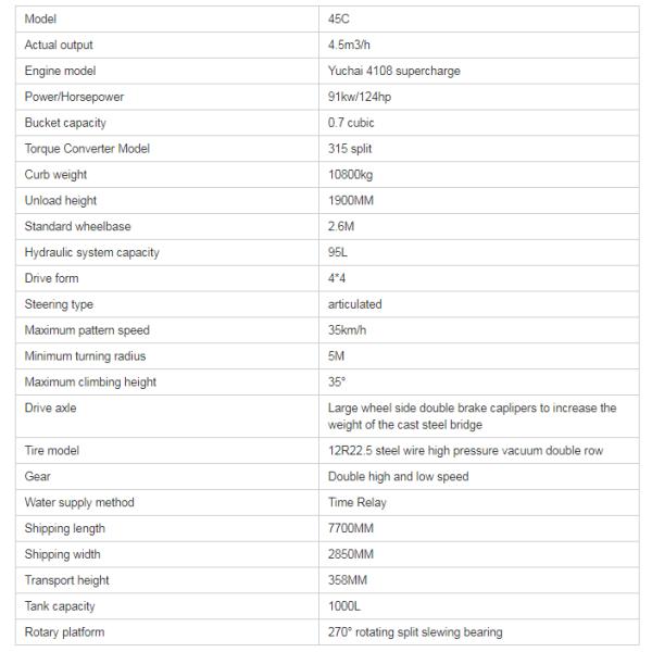 Self Loading Concrete Truck Mixer XDEM 4.5m3 91KW 7700*2860*358MM