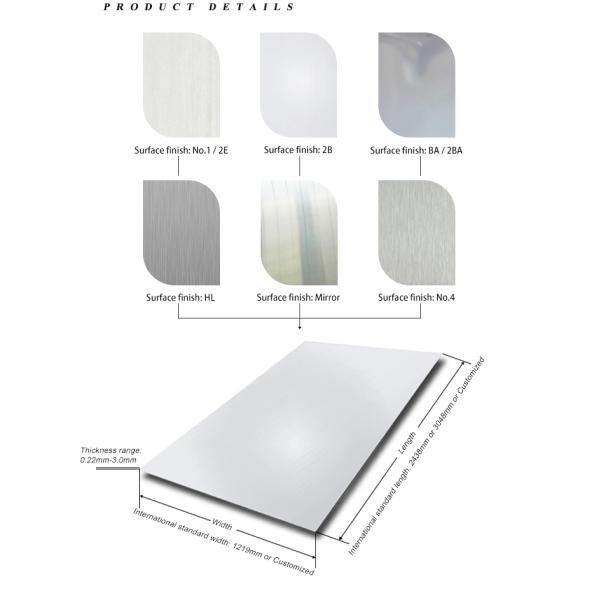 Золото украшает плиту нержавеющей стали Astm обшивает панелями 4x8