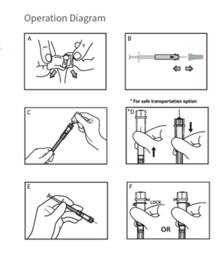 Disposable 0.5Ml 1ml Insulin Syringe With Retractable Needle U-40 U-100