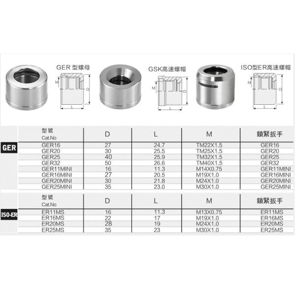 ER16M Clamping Nuts ER8 Collet Nut High Precision Zinc Plated