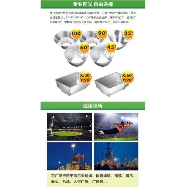 500watt led Stadium lights |outdoor lighting| LED lighting fixtures|Spotlights