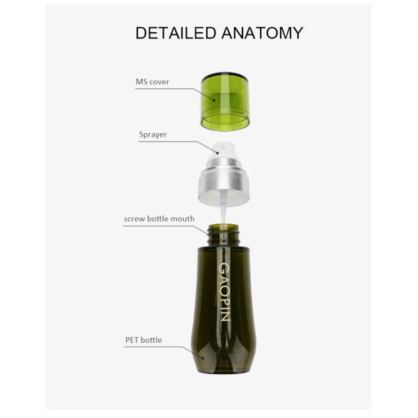 30ml Plastic Spray Bottles