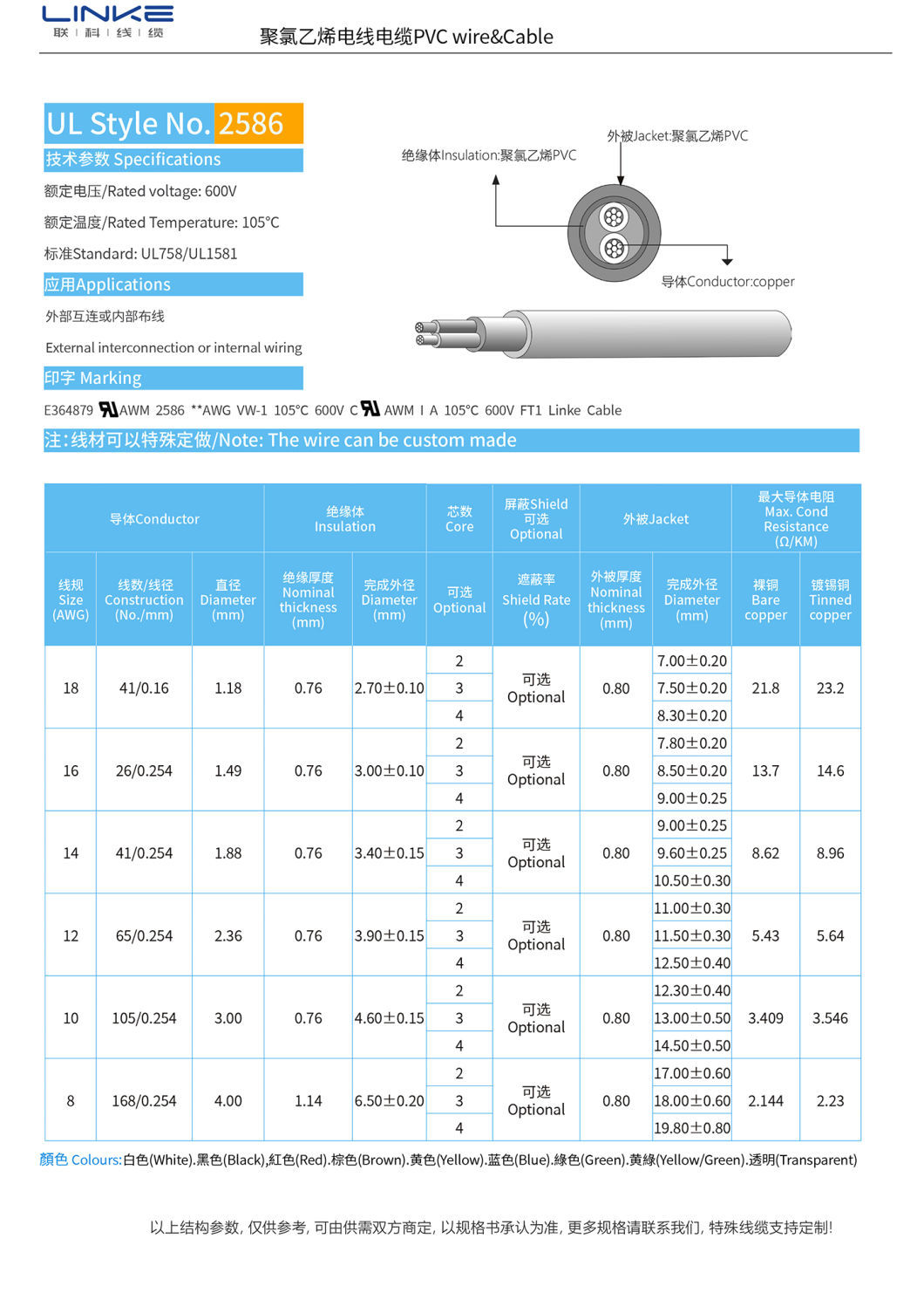 UL Listed Copper Standard PVC Insulated Electrical Cable for Heavy-Duty Applications